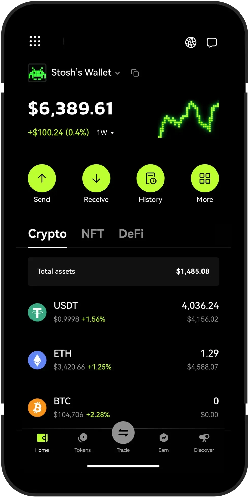 ouyi比特币资产管理